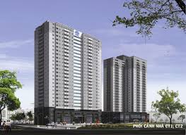 Quận Tân Bình - Tân Phú, Tp.HCM